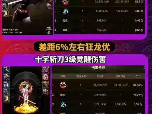 dnf武器怎么变紫色插图