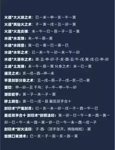 守护印记哪里技能插图