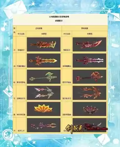 热血江湖手游武器加15插图1
