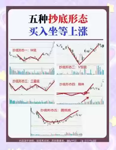 平民抄底阵容插图1