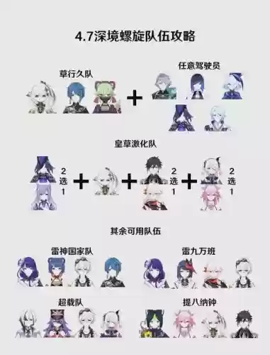 过深渊阵容插图1