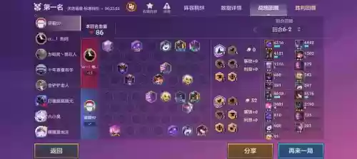永恒狐狸阵容插图