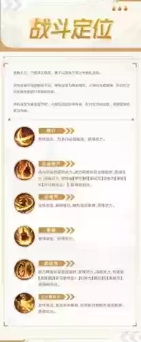 怎样释放金角大王技能插图