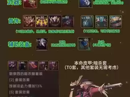 dnf漫游带什么传说装备插图