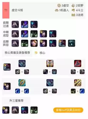 9.15评级阵容插图1