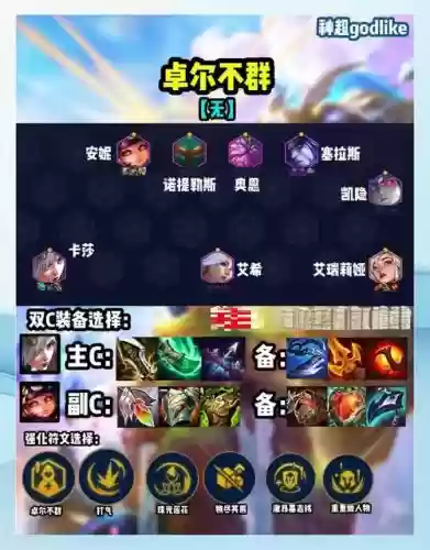 云顶阵容卓尔不群插图1