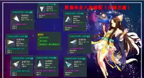 剑灵力士平民装备选择插图