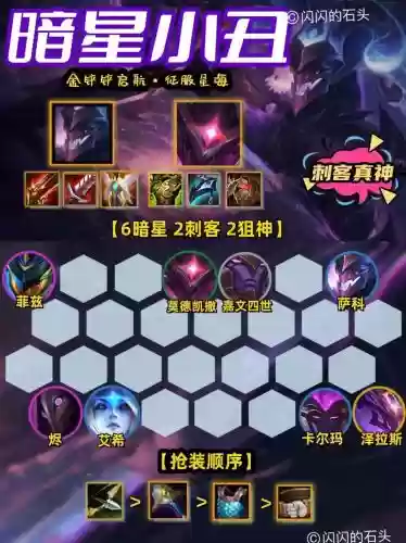 暗影阵容小丑插图