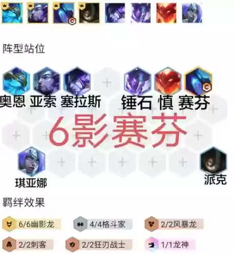 前期稳定阵容插图