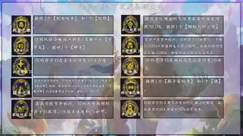 巨龙圣坛阵容插图