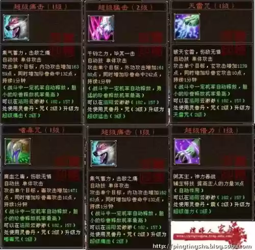 天龙八部给珍兽学技能书插图1