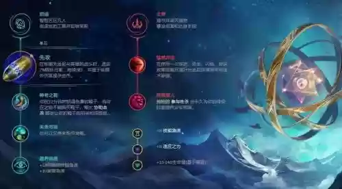 s8vn天赋技能插图