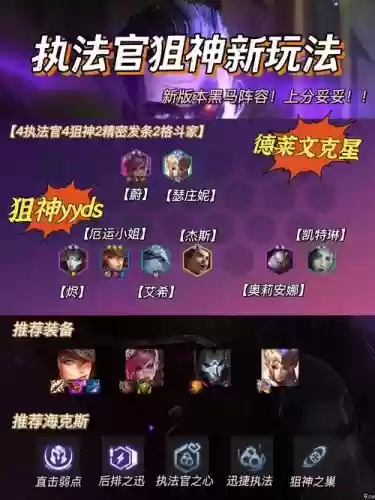 霓虹之约阵容插图