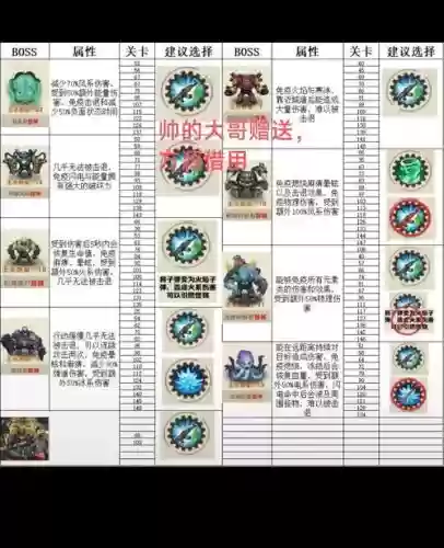 梦诛合欢世界boss攻略插图