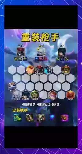 重型战士阵容插图1