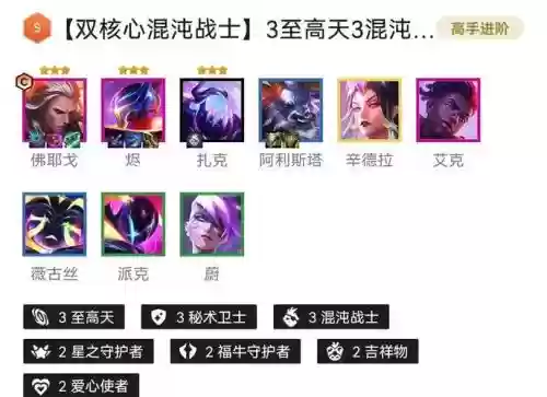 mt混沌阵容插图