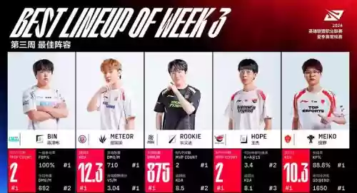 xqtes阵容插图1