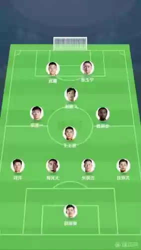 国足阵容恶搞插图