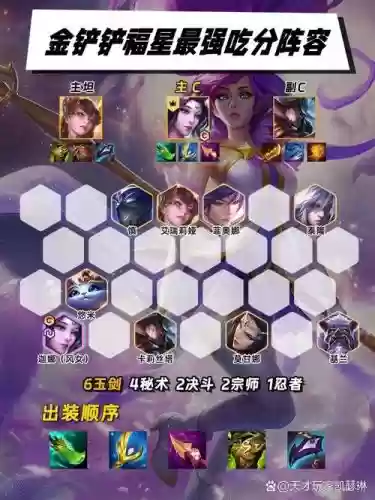 能弑神的阵容怎么搭配插图1