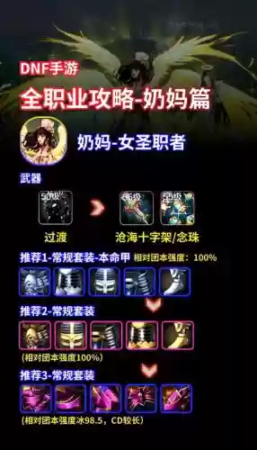 dnf奶萝觉醒技能叫什么名字插图1