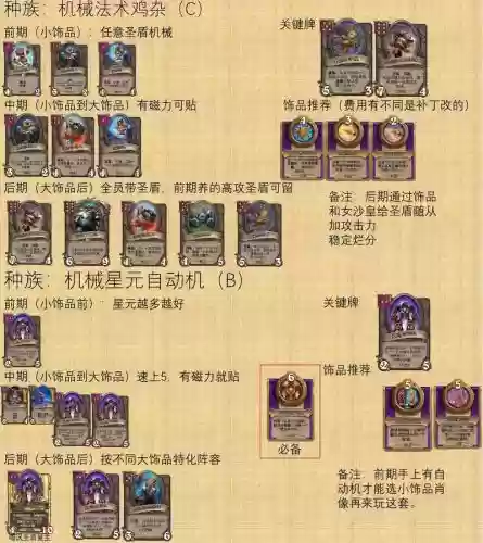 下棋攻略阵容_1插图