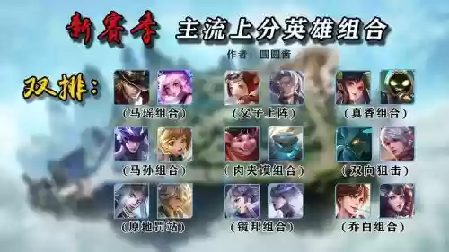 王者阵容对局插图1