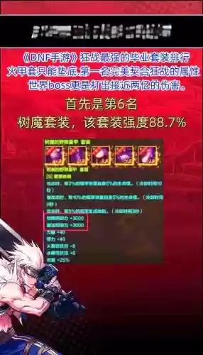 dnf525红眼最强装备插图