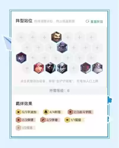 辛迪加阵容增强插图1