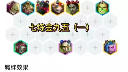 7金阵容插图1