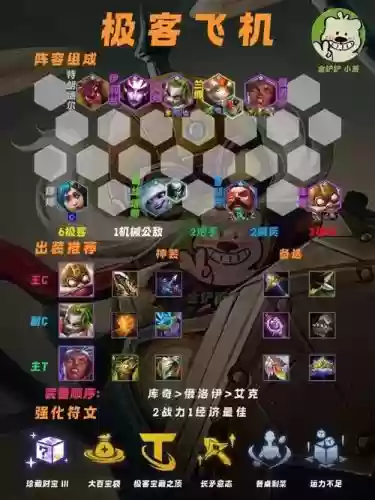 强攻暗器阵容插图1