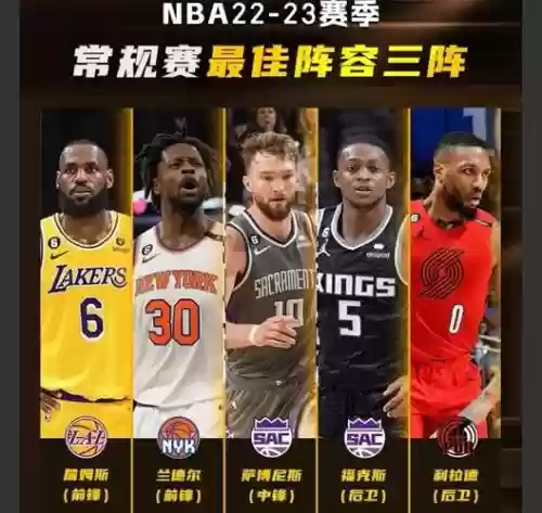 2023全新阵容_1插图