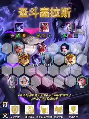 塞拉斯法师阵容插图