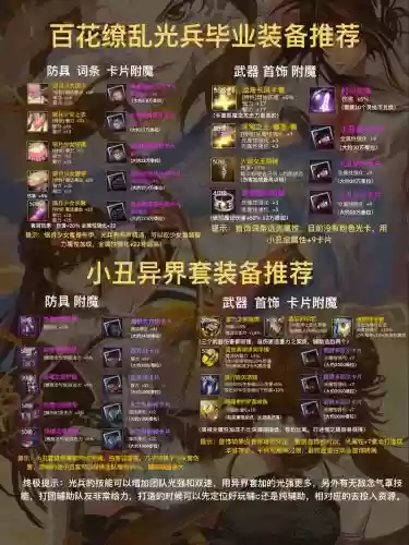 90气功师装备过渡_1插图1