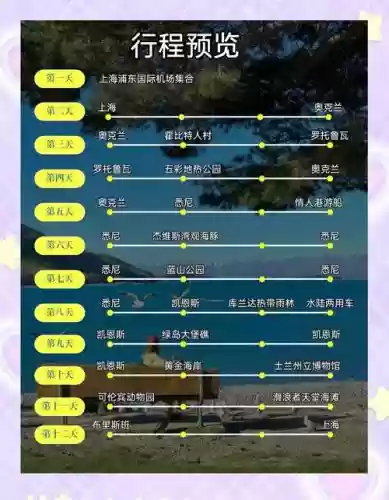 新12人摩天楼12攻略视频攻略插图