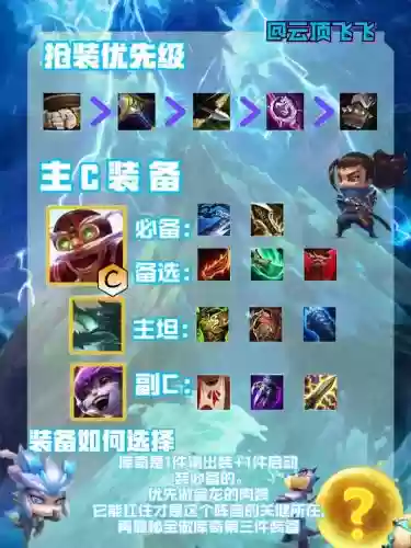 tft阵容7.5插图1