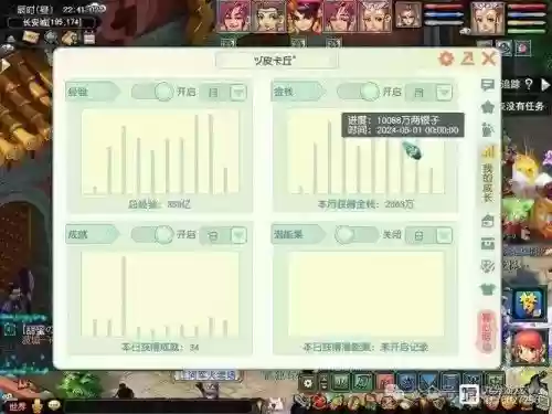梦幻西游营收2019插图