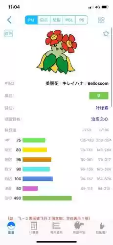 口袋妖怪美丽技能