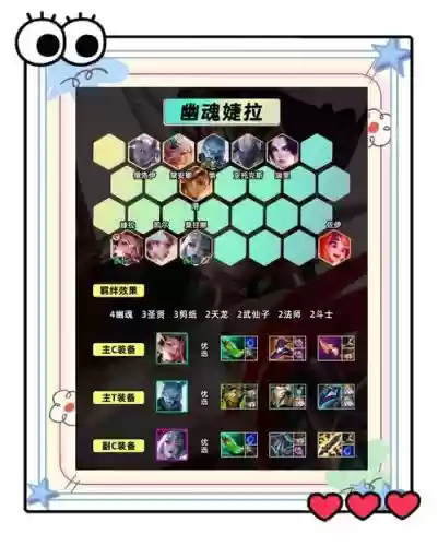 lol捷拉技能介绍插图