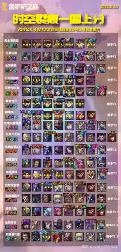 1.19强势阵容_1插图1