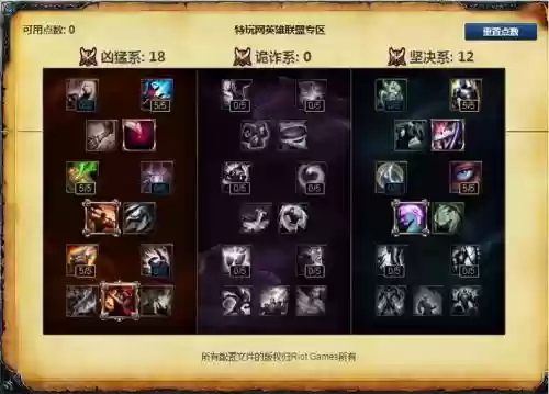 s6武器大师主什么技能加点插图