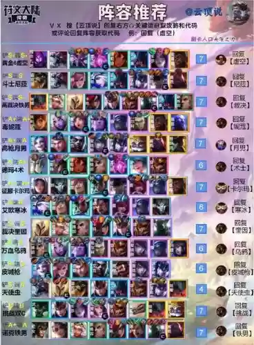 云顶山水阵容插图1