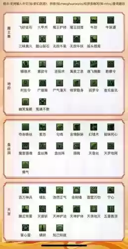 梦幻西游考试答题器插图
