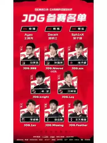 dotajdg阵容