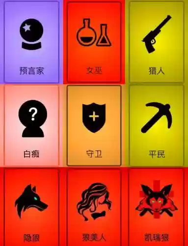 狼人杀攻略六人局插图