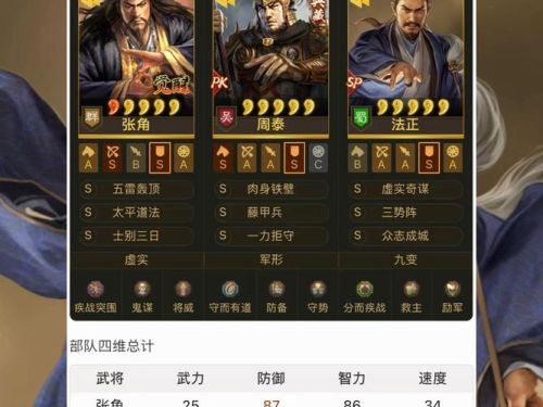克制sp阵容最新阵容搭配插图