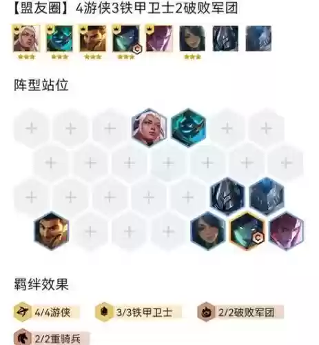 三游侠阵容插图