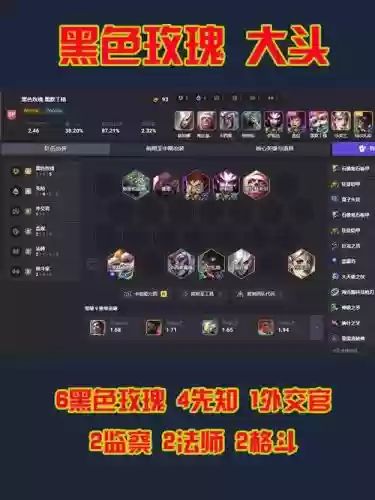 如何更新阵容插图1