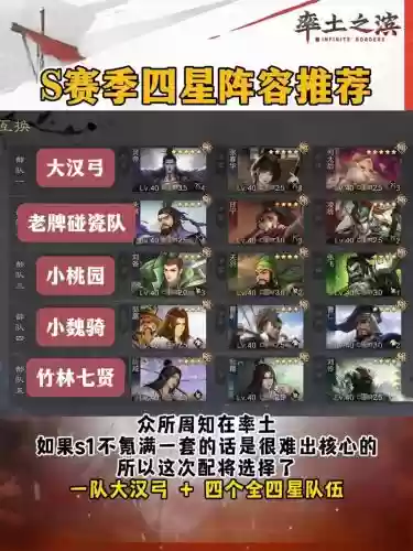 率土之滨打击阵容插图