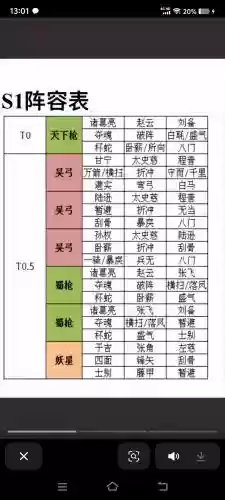 阵容杀什么插图