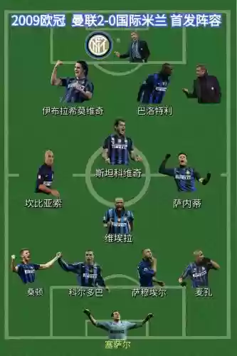 米兰2008阵容_2插图